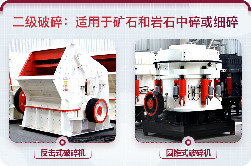 反擊式破碎機和圓錐破碎機