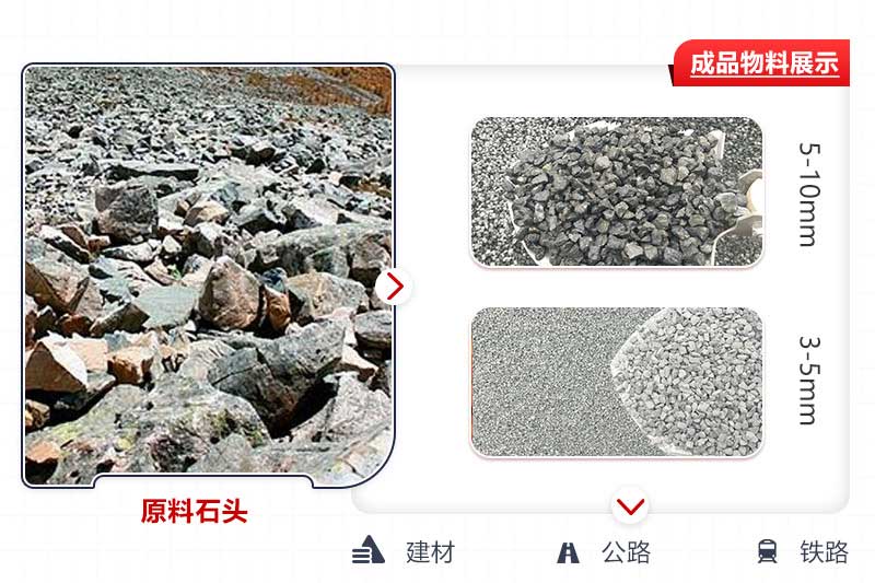 生產成品粒度可控，用途廣泛